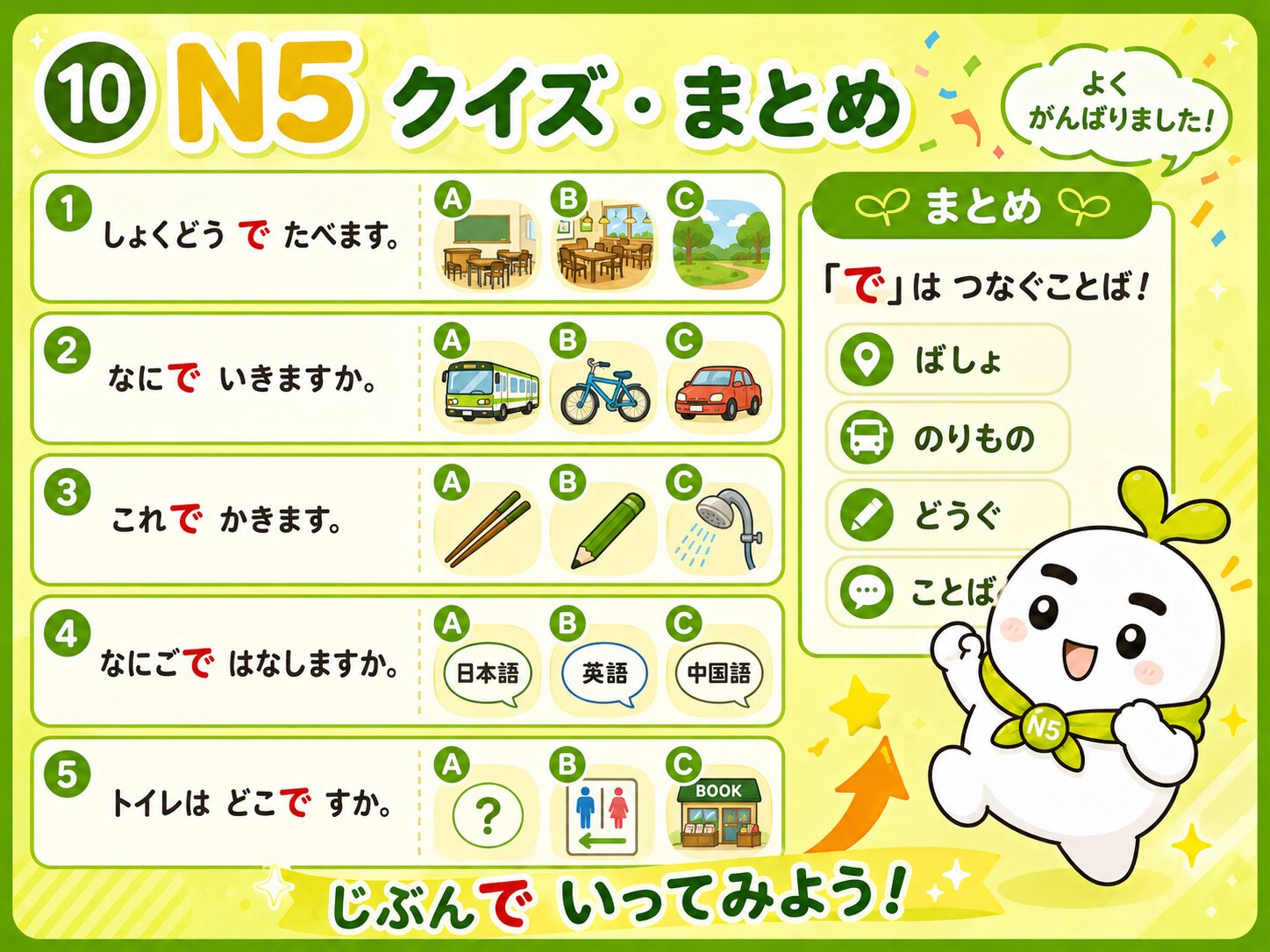 N5クイズ まとめ
