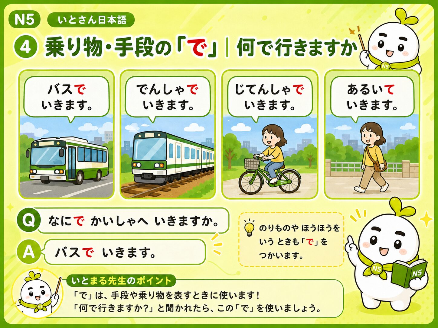 乗り物 手段の で