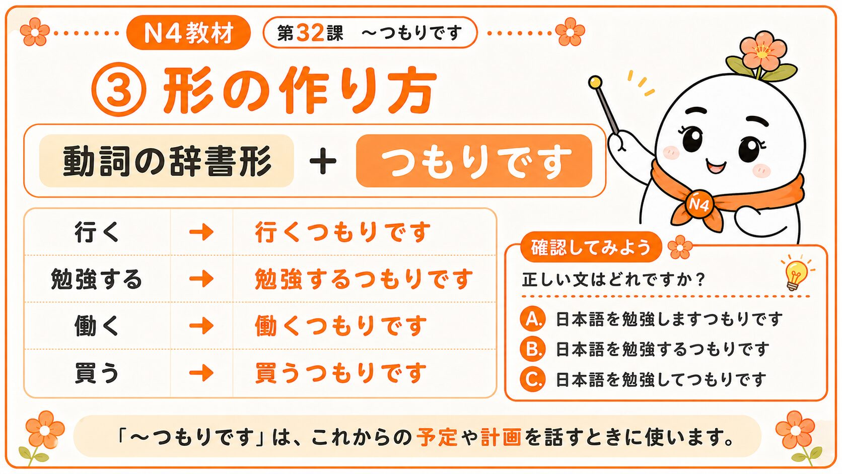 形の作り方