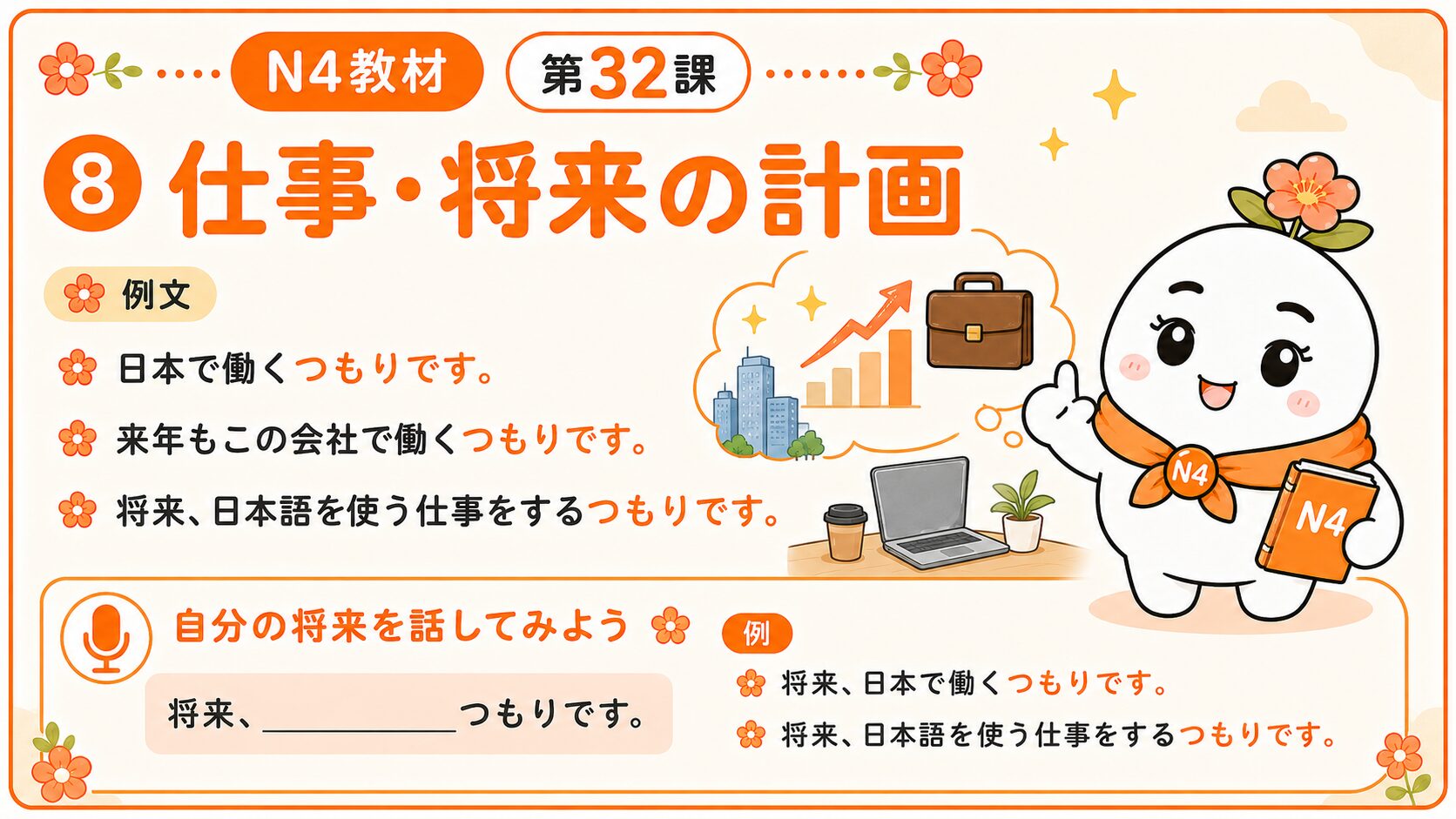 仕事と将来の計画