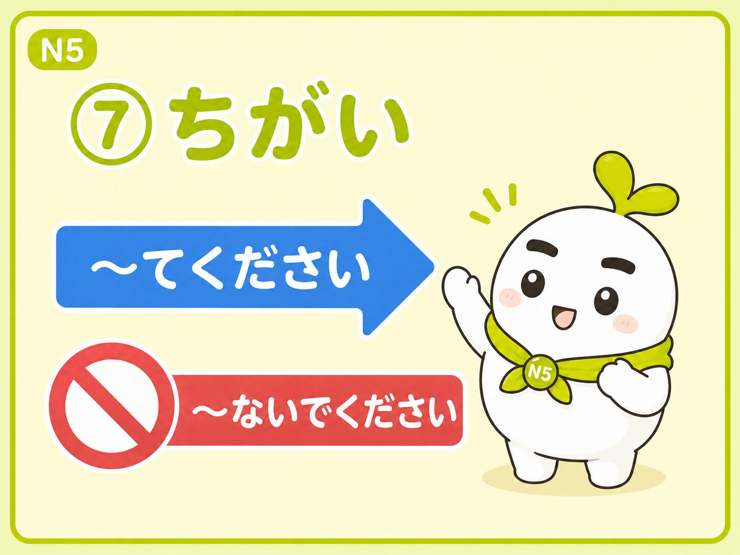 「〜てください」と「〜ないでください」の違いを学ぶN5教材画像