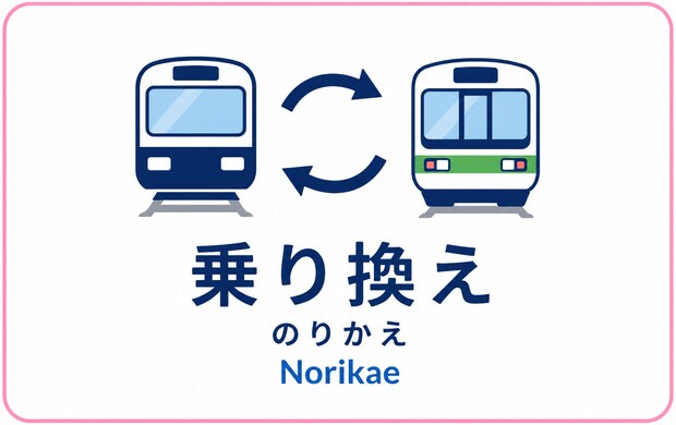 乗り換えの駅案内マーク