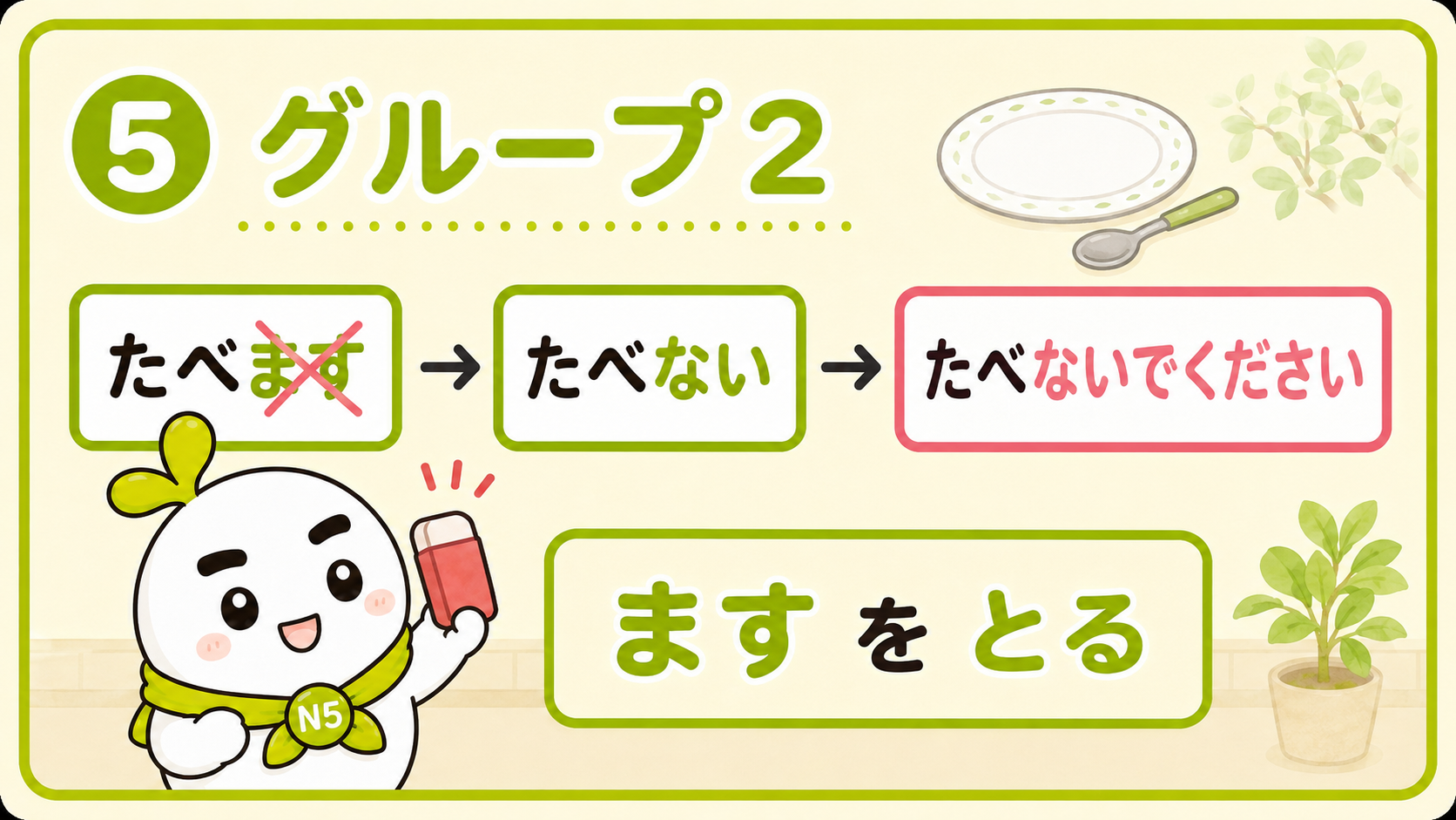 グループ2
