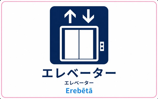 エレベーターの駅案内マーク