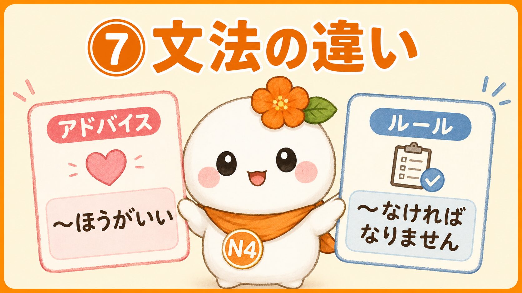 にている ぶんぽうの ちがいを おしえる画像