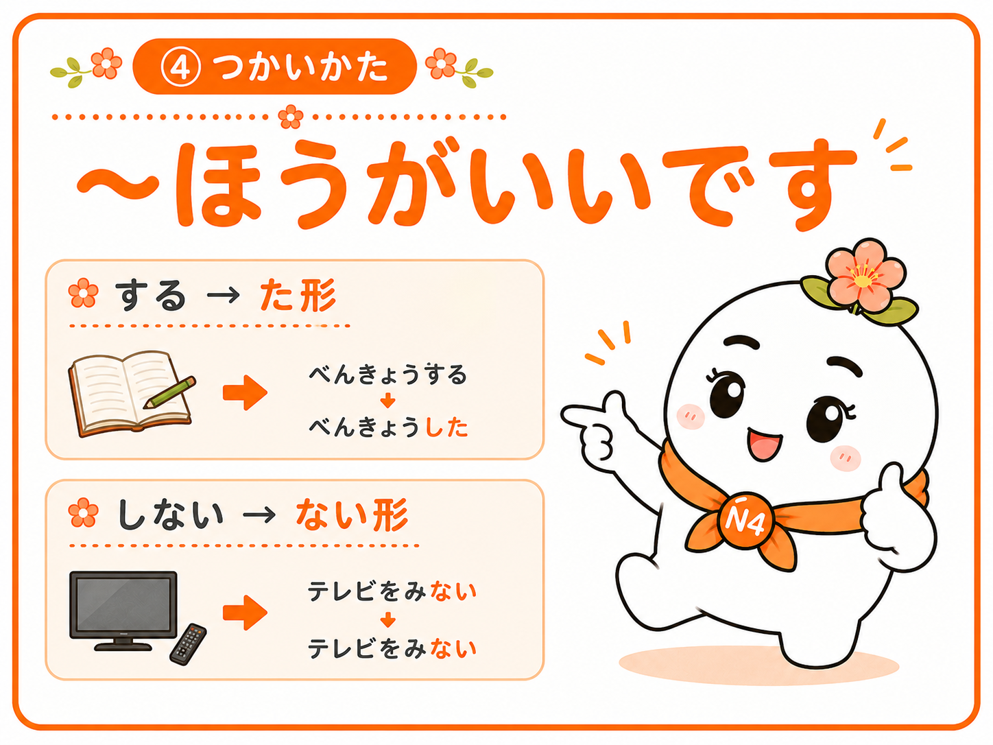 する・しないの つかいかたを おしえる画像