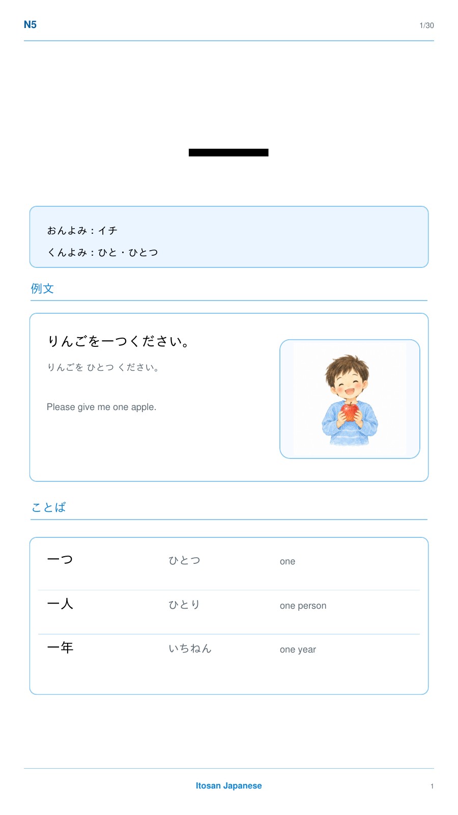 漢字 一 の教材ページ