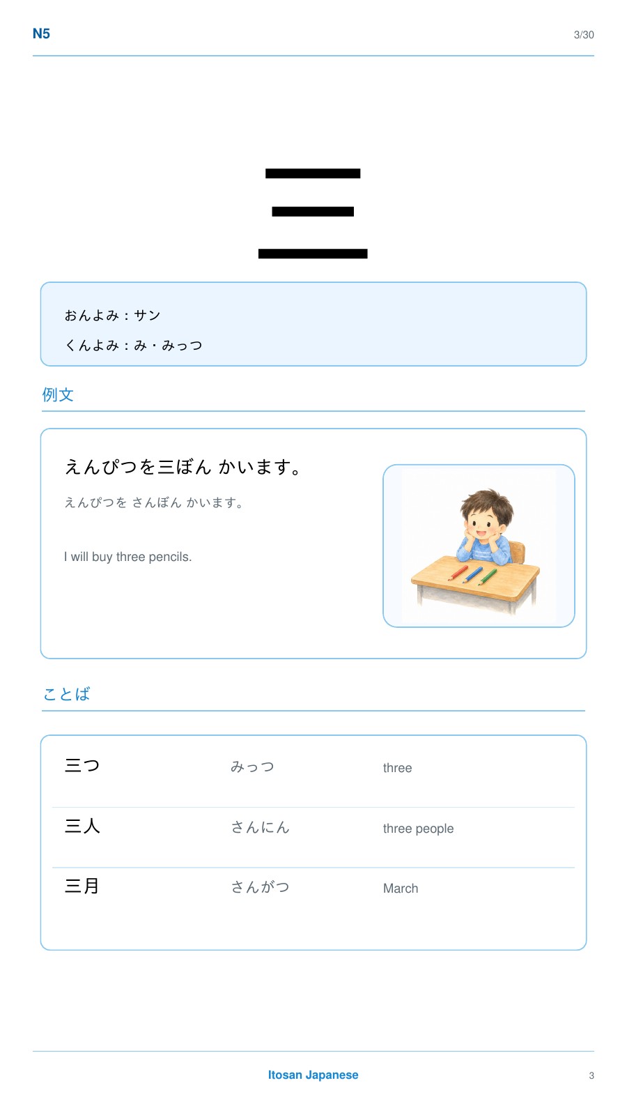 漢字 三 の教材ページ