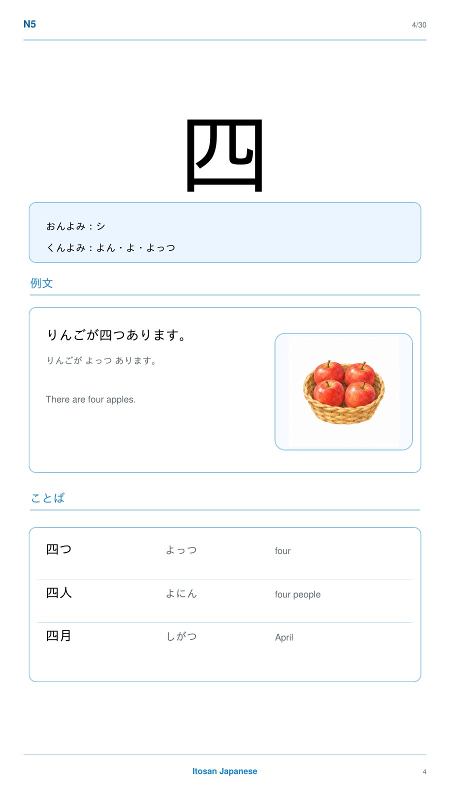 漢字 四 の教材ページ