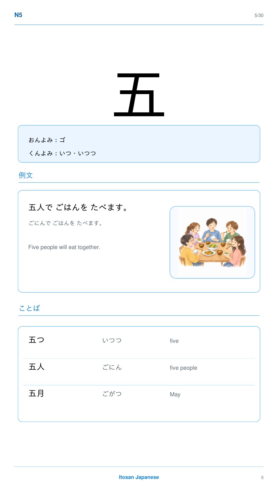 漢字 五 の教材ページ